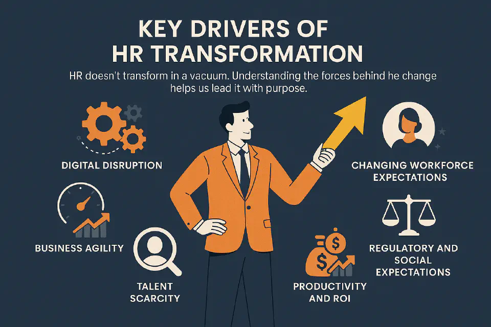 Key Drivers of HR Transformation